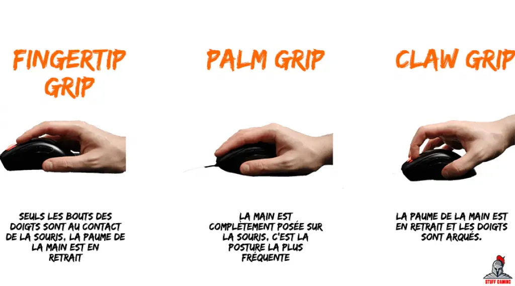 Claw Grip, Palm Grip et Fingertip